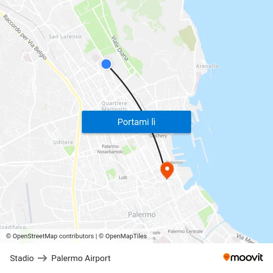 Stadio to Palermo Airport map