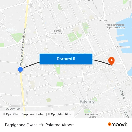 Perpignano Ovest to Palermo Airport map