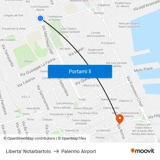 Liberta' Notarbartolo to Palermo Airport map