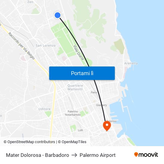 Mater Dolorosa - Barbadoro to Palermo Airport map