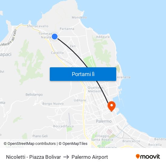 Nicoletti - Piazza Bolivar to Palermo Airport map