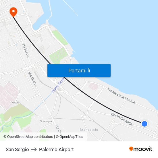 San Sergio to Palermo Airport map