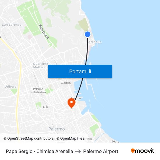 Papa Sergio - Chimica Arenella to Palermo Airport map