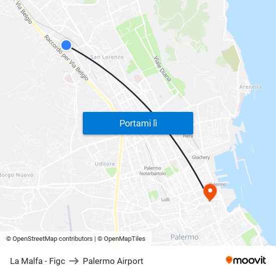La Malfa - Figc to Palermo Airport map