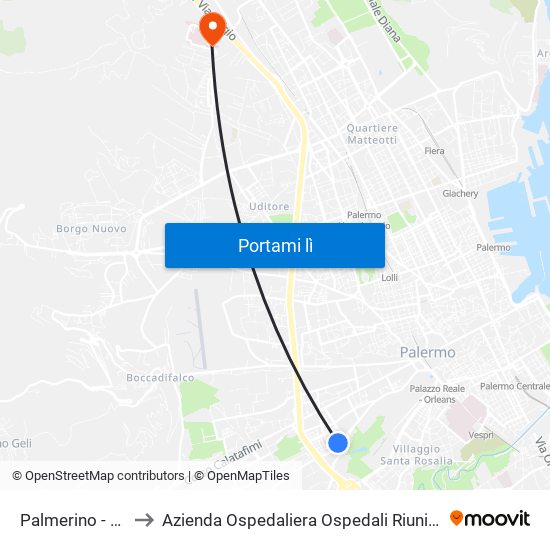 Palmerino - Scontrino to Azienda Ospedaliera Ospedali Riuniti Villa Sofia - Cervello map