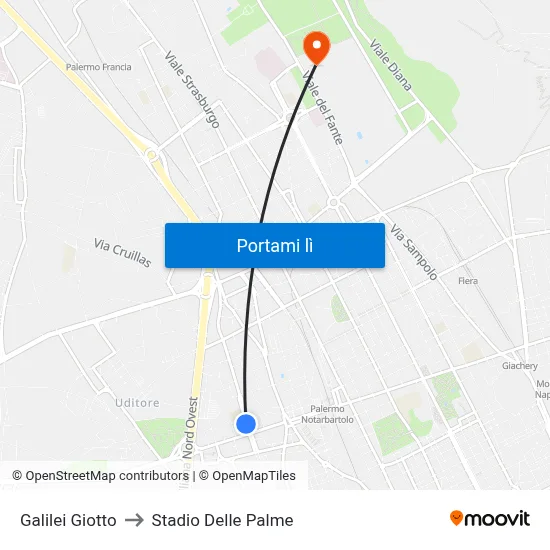 Galilei Giotto to Stadio Delle Palme map