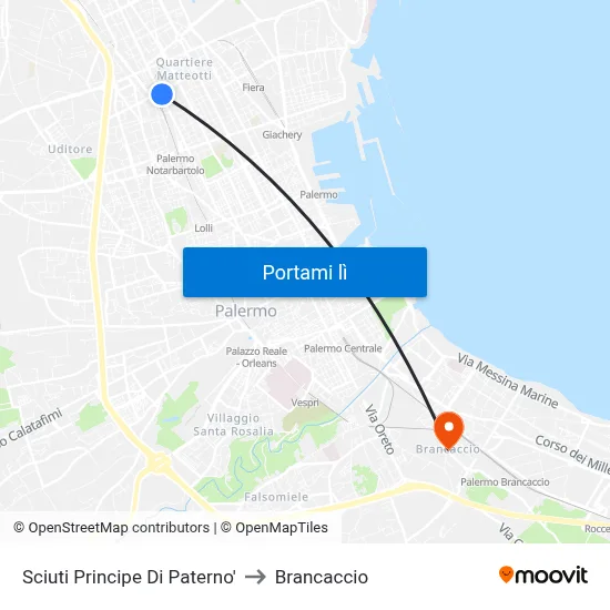 Sciuti Principe Di Paterno' to Brancaccio map