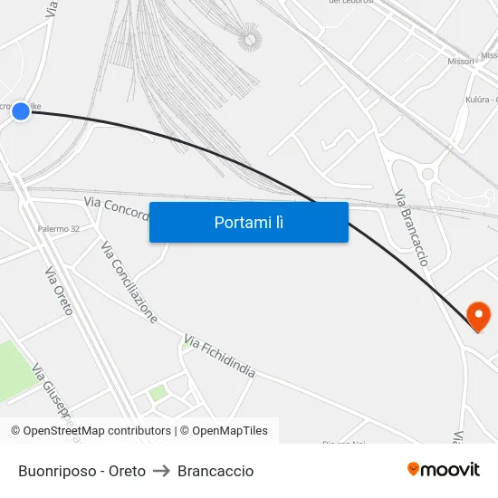 Buonriposo - Oreto to Brancaccio map