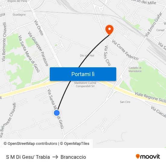 S M Di Gesu' Trabia to Brancaccio map