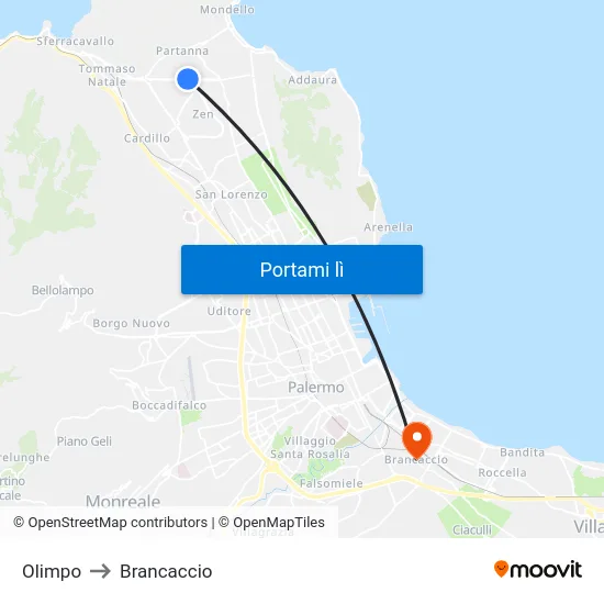 Olimpo to Brancaccio map