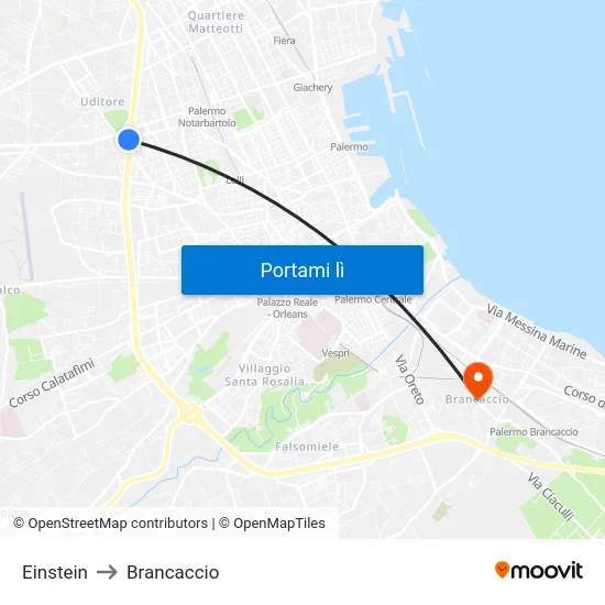 Einstein to Brancaccio map