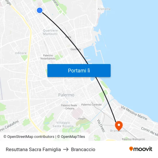Resuttana Sacra Famiglia to Brancaccio map