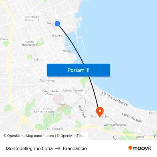 Montepellegrino Loria to Brancaccio map