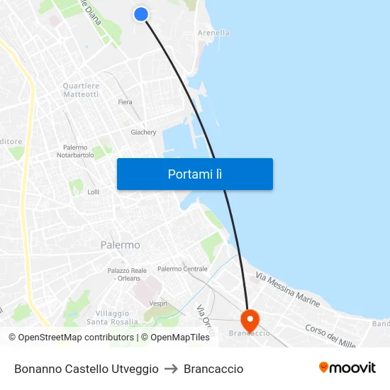 Bonanno Castello Utveggio to Brancaccio map