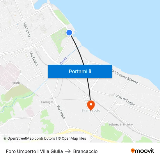 Foro Umberto I Villa Giulia to Brancaccio map