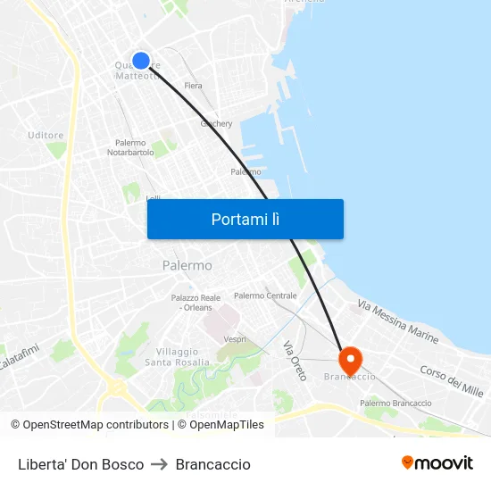 Liberta' Don Bosco to Brancaccio map