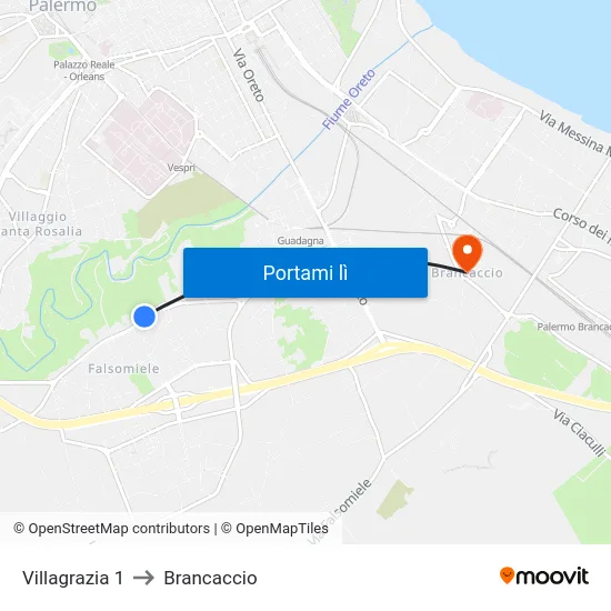 Villagrazia 1 to Brancaccio map