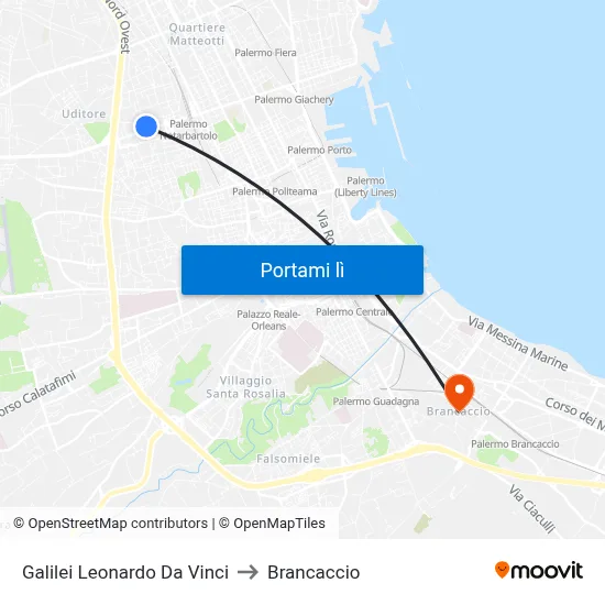 Galilei Leonardo Da Vinci to Brancaccio map