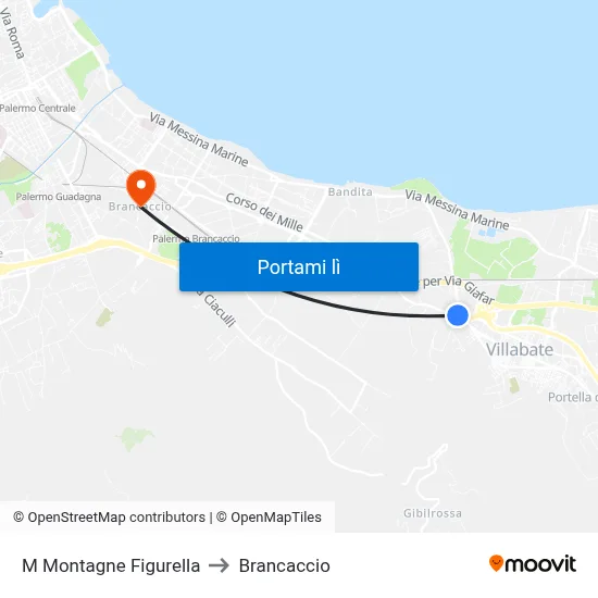 M Montagne Figurella to Brancaccio map