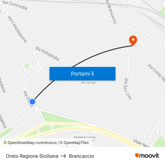 Oreto Regione Siciliana to Brancaccio map