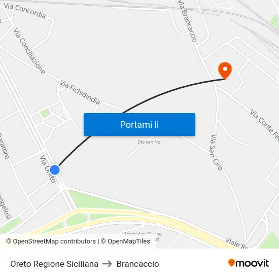 Oreto Regione Siciliana to Brancaccio map