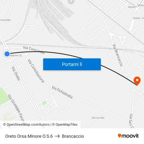 Oreto Orsa Minore O.S.6 to Brancaccio map