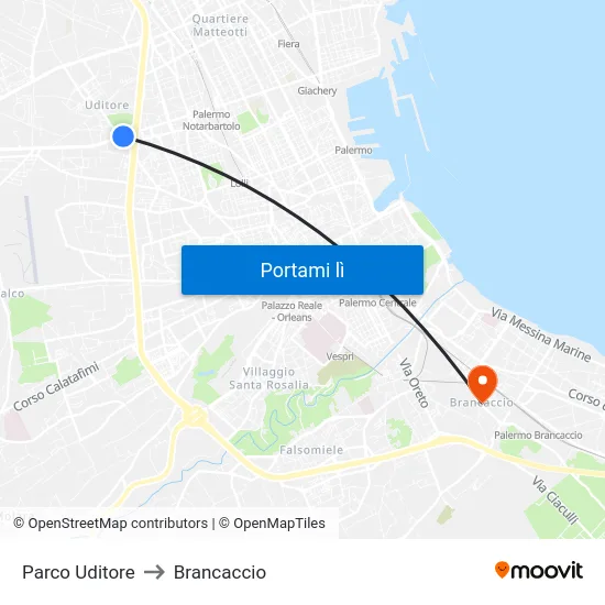 Parco Uditore to Brancaccio map