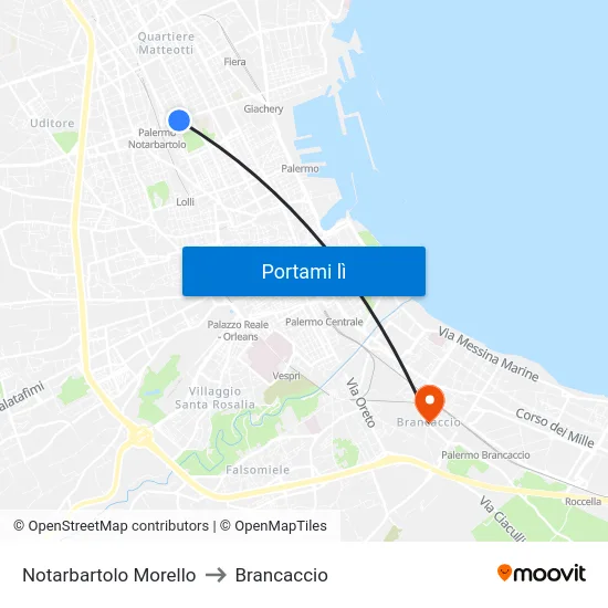 Notarbartolo Morello to Brancaccio map
