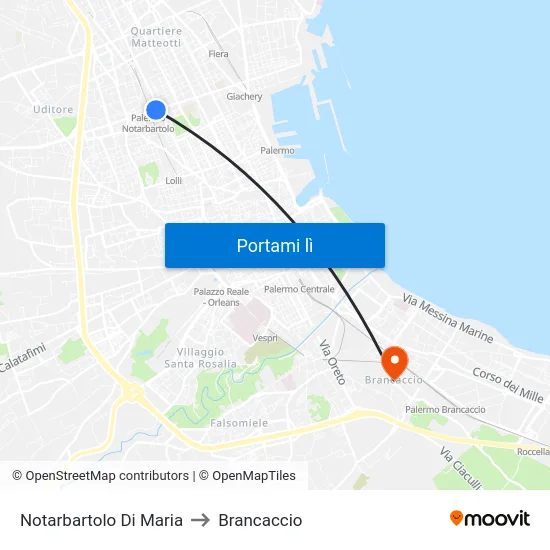 Notarbartolo Di Maria to Brancaccio map