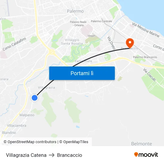 Villagrazia Catena to Brancaccio map