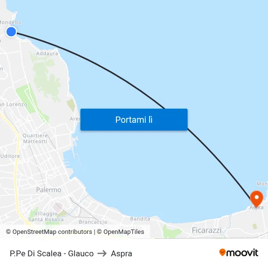 P.Pe Di Scalea - Glauco to Aspra map