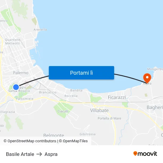 Basile Artale to Aspra map