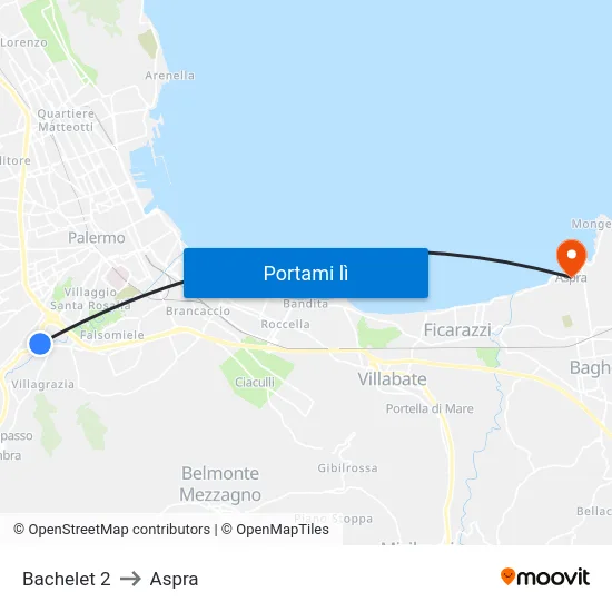 Bachelet 2 to Aspra map