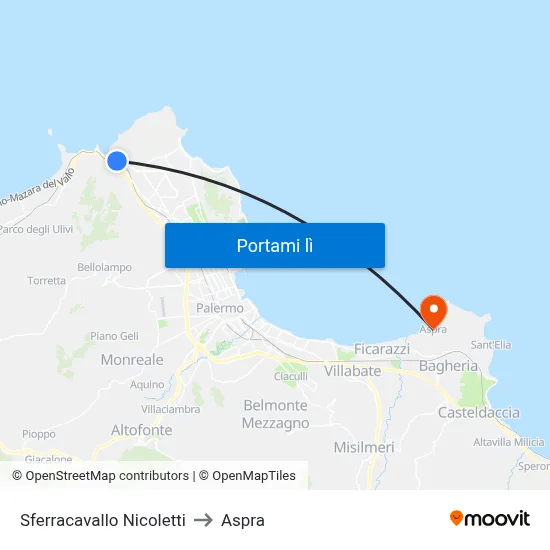 Sferracavallo Nicoletti to Aspra map