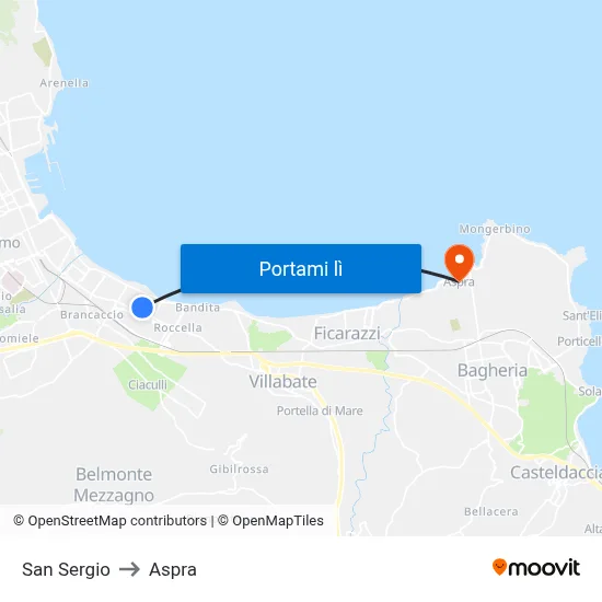 San Sergio to Aspra map