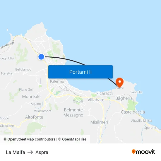La Malfa to Aspra map