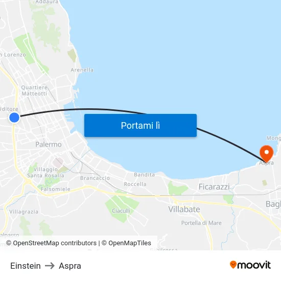 Einstein to Aspra map