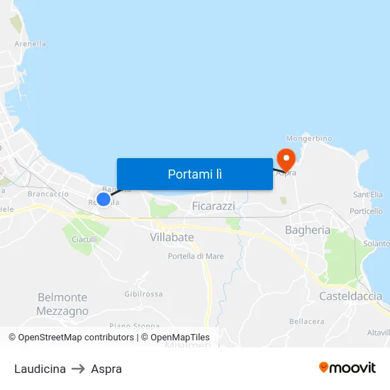 Laudicina to Aspra map