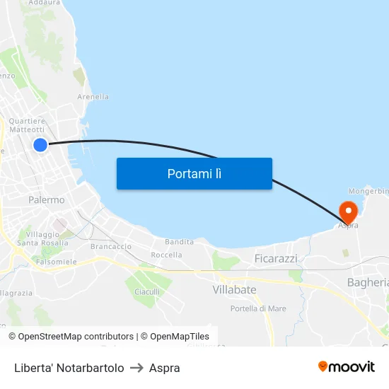 Liberta' Notarbartolo to Aspra map
