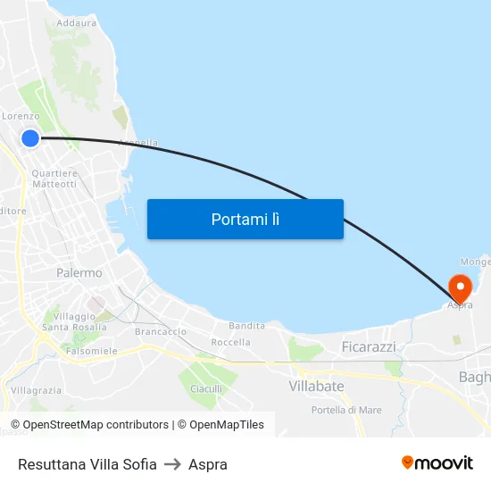 Resuttana Villa Sofia to Aspra map
