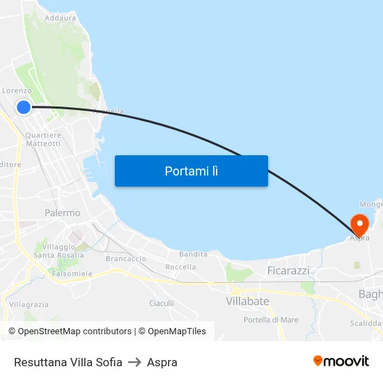Resuttana Villa Sofia to Aspra map