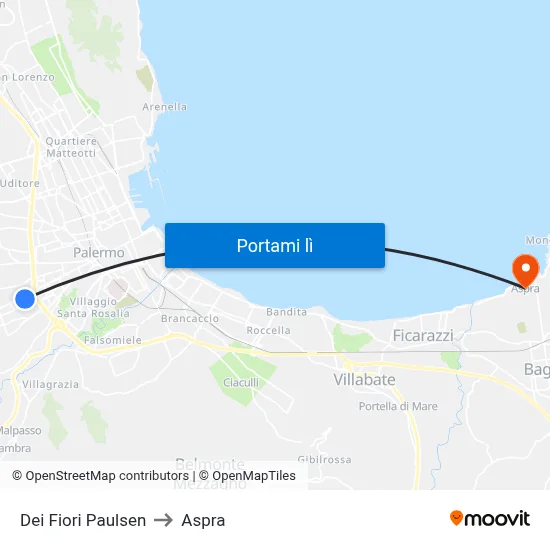 Dei Fiori Paulsen to Aspra map