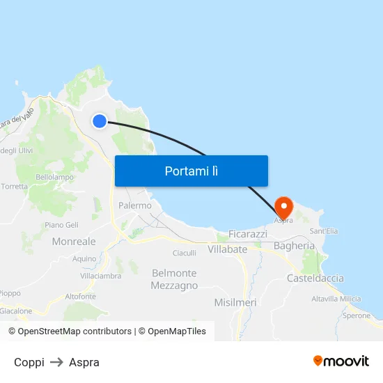 Coppi to Aspra map