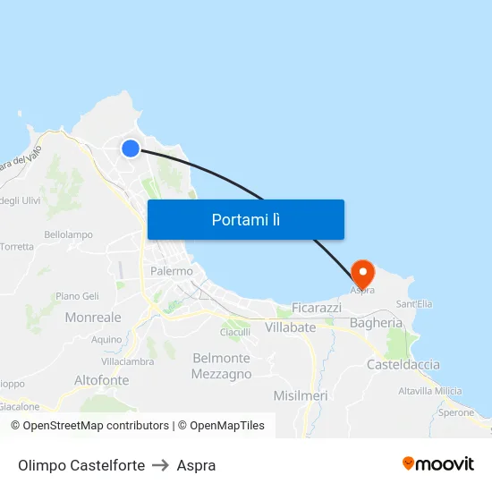 Olimpo Castelforte to Aspra map