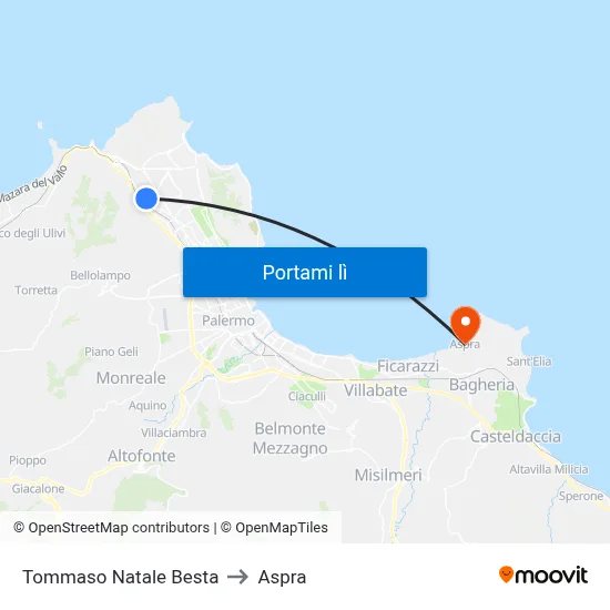 Tommaso Natale Besta to Aspra map