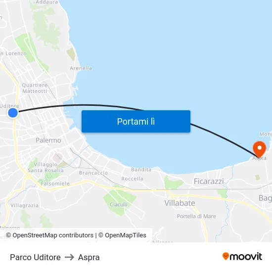 Parco Uditore to Aspra map