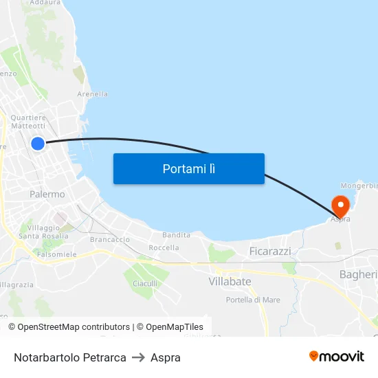 Notarbartolo Petrarca to Aspra map