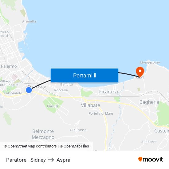 Paratore - Sidney to Aspra map