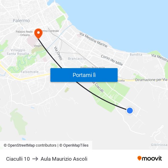 Ciaculli 10 to Aula Maurizio Ascoli map