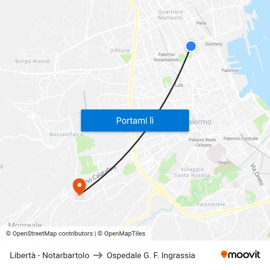 Libertà - Notarbartolo to Ospedale G. F. Ingrassia map